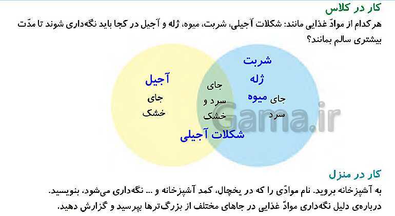 پاورپوینت تدریس درس 13: بعد از جشن | علوم تجربی دوم دبستان- پیش نمایش