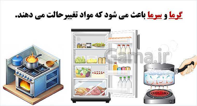 پاورپوینت تدریس درس 12: برای جشن آماده می‌شویم | علوم تجربی دوم دبستان- پیش نمایش