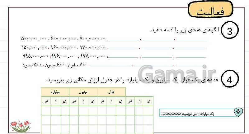 پاورپوینت درس 2: معرفی میلیارد | فصل یک ریاضی پایه پنجم ابتدایی- پیش نمایش