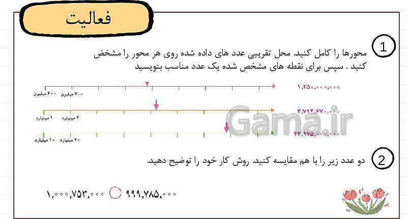 پاورپوینت درس 2: معرفی میلیارد | فصل یک ریاضی پایه پنجم ابتدایی- پیش نمایش