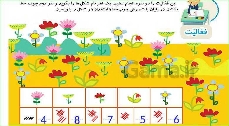 پاورپوینت فصل اول درس 1: عدد و شمارش- پیش نمایش