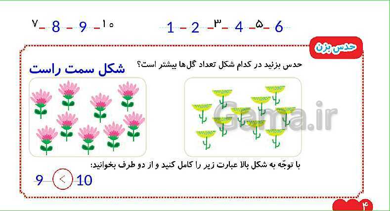 پاورپوینت فصل اول درس 1: عدد و شمارش- پیش نمایش