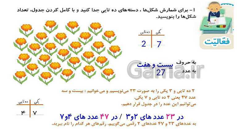 پاورپوینت فصل اول درس 2: دسته‌های ده‌تایی و یکی- پیش نمایش