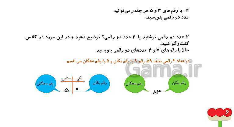 پاورپوینت فصل اول درس 2: دسته‌های ده‌تایی و یکی- پیش نمایش