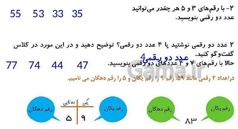 پاورپوینت فصل اول درس 2: دسته‌های ده‌تایی و یکی- پیش نمایش