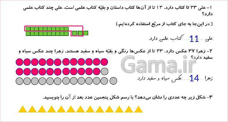 پاورپوینت فصل اول: حل مسئله و راهبرد رسم شکل- پیش نمایش