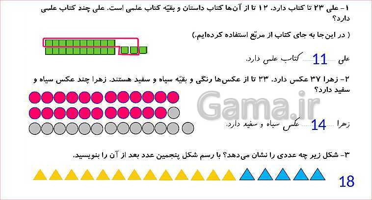 پاورپوینت فصل اول: حل مسئله و راهبرد رسم شکل- پیش نمایش