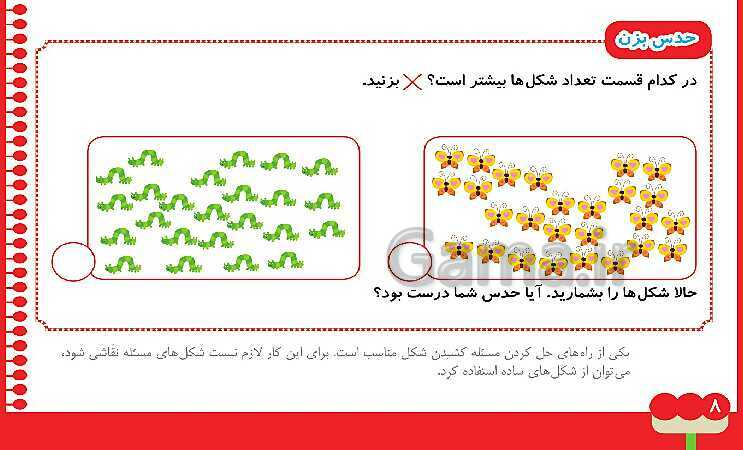 پاورپوینت فصل اول: حل مسئله و راهبرد رسم شکل- پیش نمایش