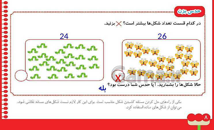 پاورپوینت فصل اول: حل مسئله و راهبرد رسم شکل- پیش نمایش