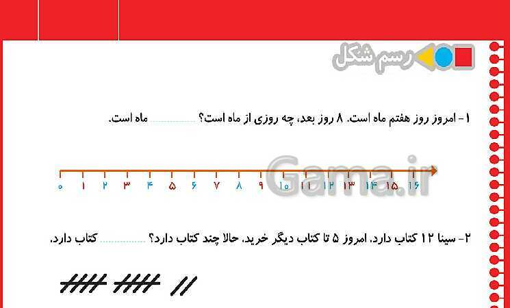 پاورپوینت فصل اول: حل مسئله و راهبرد رسم شکل- پیش نمایش