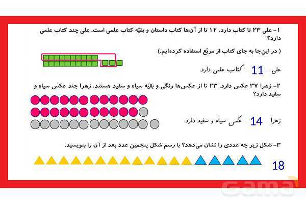 پاورپوینت فصل اول: حل مسئله و راهبرد رسم شکل- پیش نمایش