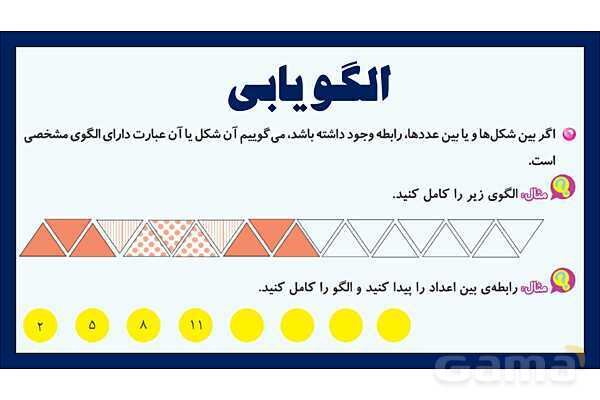 پاورپوینت فصل اول: حل مسئله و راهبرد رسم شکل- پیش نمایش