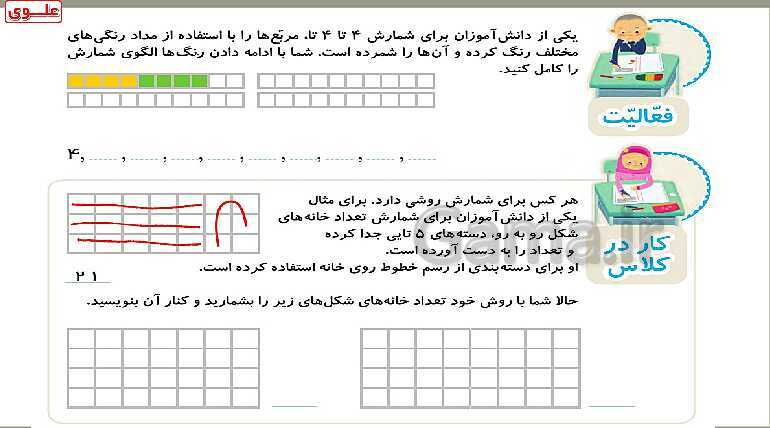 پاورپوینت فصل اول درس 4: شمارش چند تا چند تا- پیش نمایش