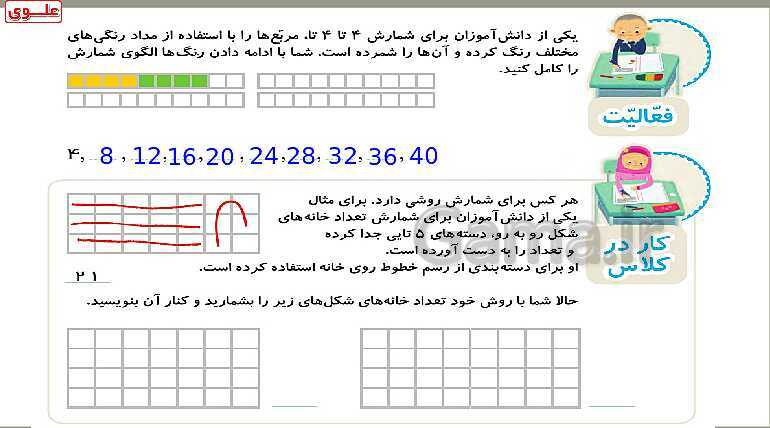 پاورپوینت فصل اول درس 4: شمارش چند تا چند تا- پیش نمایش