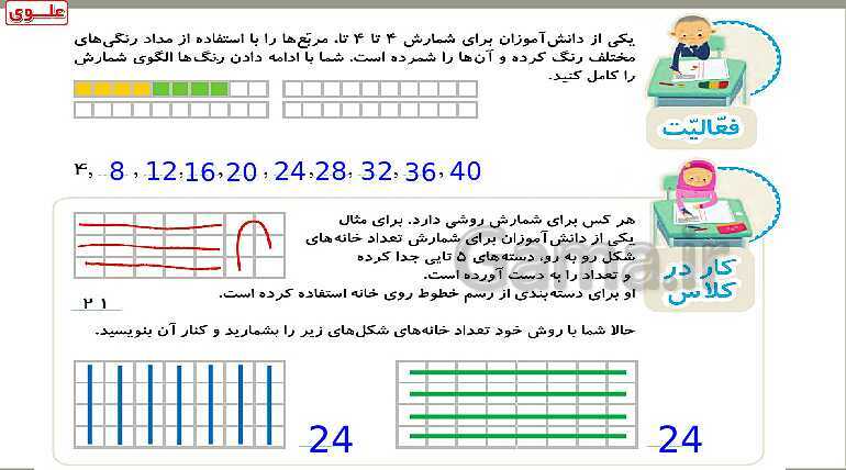 پاورپوینت فصل اول درس 4: شمارش چند تا چند تا- پیش نمایش