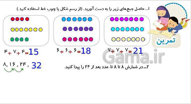 پاورپوینت فصل اول درس 4: شمارش چند تا چند تا- پیش نمایش