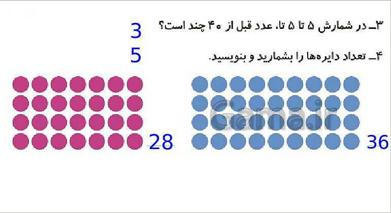 پاورپوینت فصل اول درس 4: شمارش چند تا چند تا- پیش نمایش