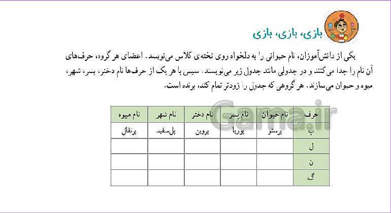 پاورپوینت تدریس درس 11: درس آزاد (طبیعت، خانه‌ی من) | فارسی پایه‌ی دوم دبستان- پیش نمایش