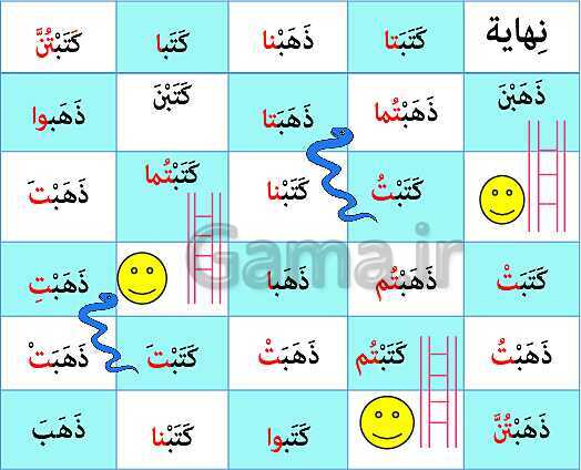 بازی مار و پله افعال ماضی- پیش نمایش