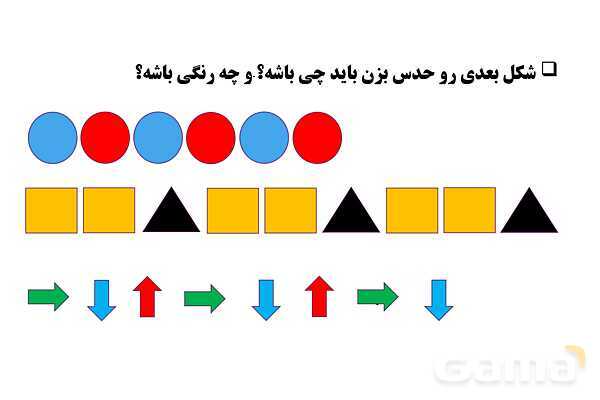 پاورپوینت فصل 1 ریاضی ششم دبستان | عدد و الگوهای عددی- پیش نمایش
