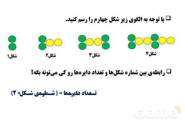 پاورپوینت فصل 1 ریاضی ششم دبستان | عدد و الگوهای عددی- پیش نمایش