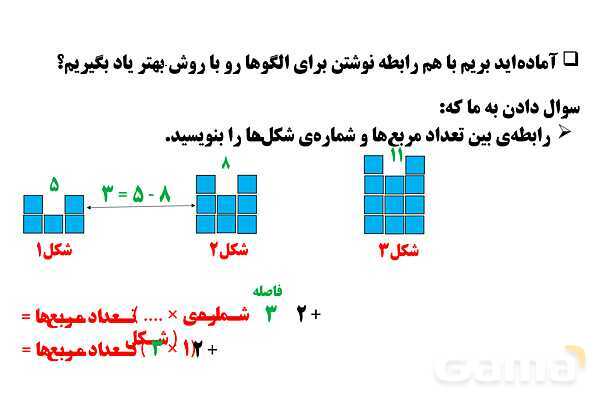 پاورپوینت فصل 1 ریاضی ششم دبستان | عدد و الگوهای عددی- پیش نمایش