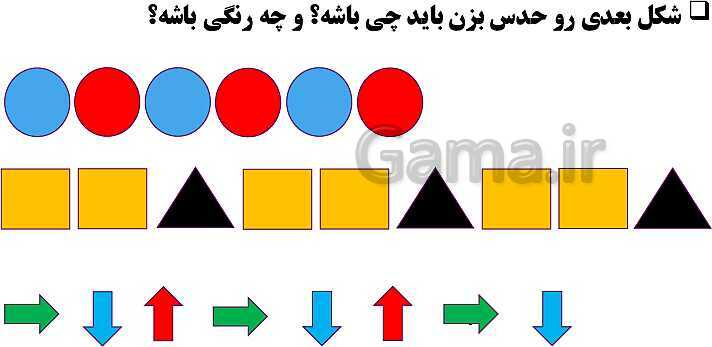 پاورپوینت فصل 1 ریاضی ششم دبستان | عدد و الگوهای عددی- پیش نمایش