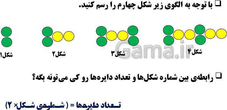 پاورپوینت فصل 1 ریاضی ششم دبستان | عدد و الگوهای عددی- پیش نمایش