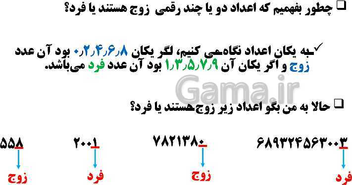 پاورپوینت فصل 1 ریاضی ششم دبستان | عدد و الگوهای عددی- پیش نمایش