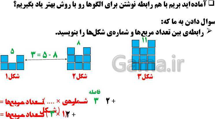 پاورپوینت فصل 1 ریاضی ششم دبستان | عدد و الگوهای عددی- پیش نمایش