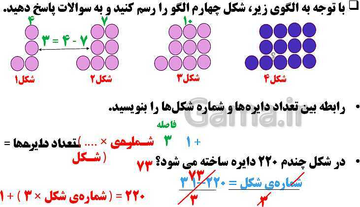 پاورپوینت فصل 1 ریاضی ششم دبستان | عدد و الگوهای عددی- پیش نمایش