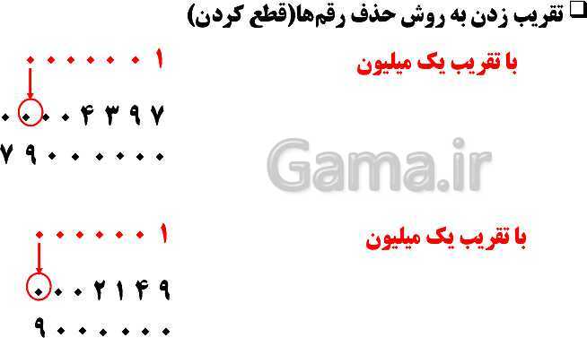 پاورپوینت فصل 1 ریاضی ششم دبستان | عدد و الگوهای عددی- پیش نمایش