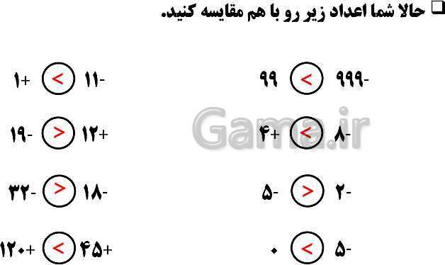 پاورپوینت فصل 1 ریاضی ششم دبستان | عدد و الگوهای عددی- پیش نمایش