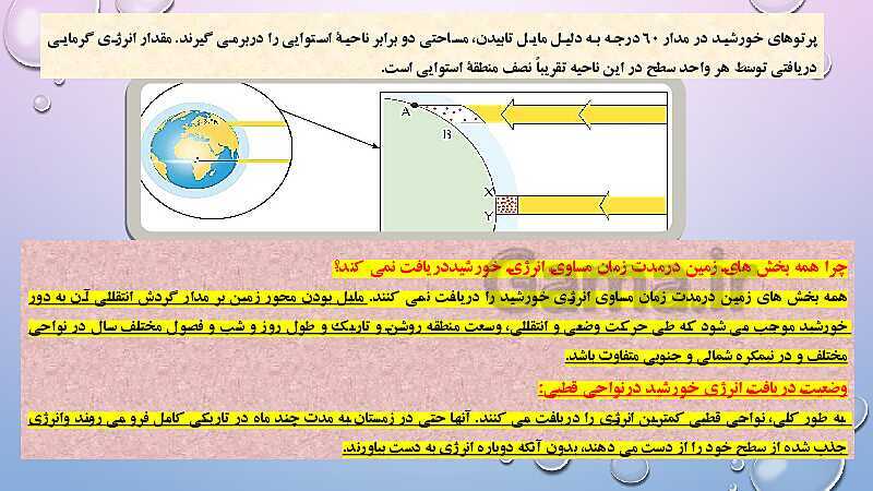 پاورپوینت آموزش کتاب درسی جغرافیا (2) یازدهم دبیرستان | درس 3: نواحی آب و هوایی- پیش نمایش