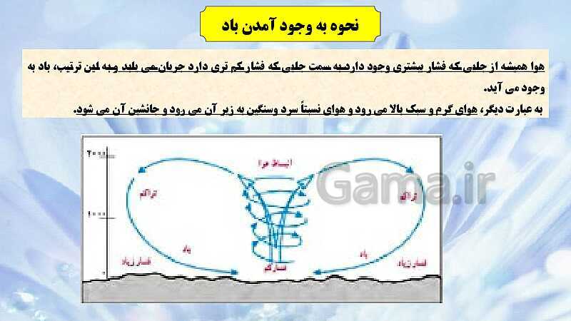 پاورپوینت آموزش کتاب درسی جغرافیا (2) یازدهم دبیرستان | درس 3: نواحی آب و هوایی- پیش نمایش