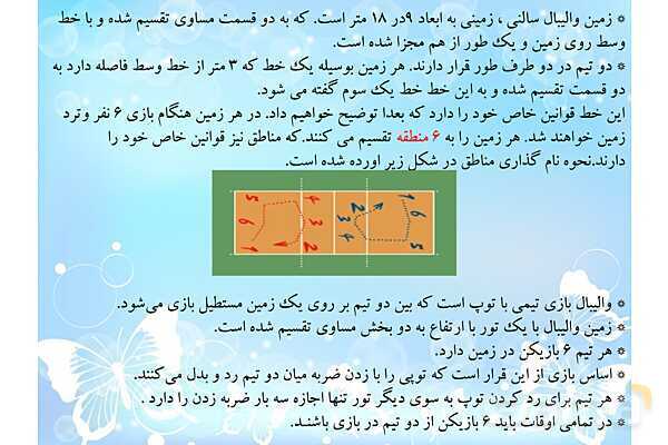 پاورپوینت آشنایی با ورزش والیبال- پیش نمایش