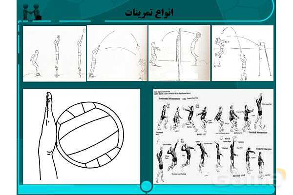 پاورپوینت آشنایی با ورزش والیبال- پیش نمایش