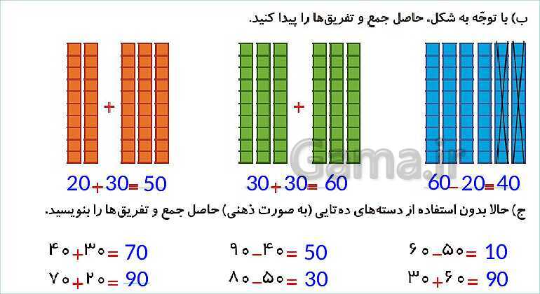 پاورپوینت فصل دوم درس 1: جمع و تفریق ده‌تایی- پیش نمایش