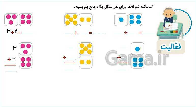 پاورپوینت فصل دوم درس 1: جمع و تفریق ده‌تایی- پیش نمایش