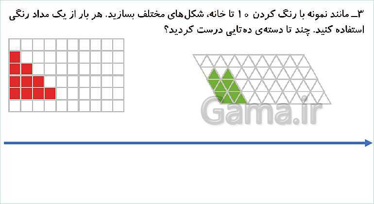 پاورپوینت فصل دوم درس 1: جمع و تفریق ده‌تایی- پیش نمایش