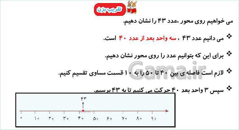 پاورپوینت فصل دوم درس 1: جمع و تفریق ده‌تایی- پیش نمایش