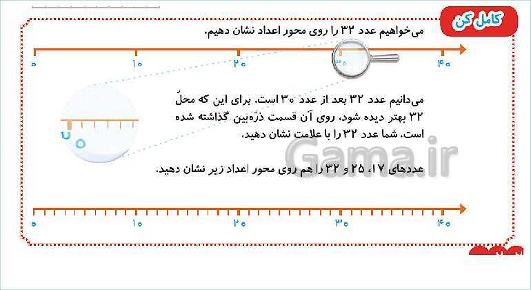 پاورپوینت فصل دوم درس 1: جمع و تفریق ده‌تایی- پیش نمایش