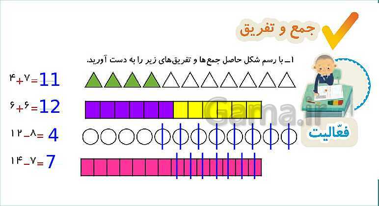 پاورپوینت فصل دوم درس 2: جمع و تفریق- پیش نمایش