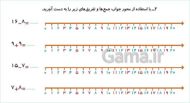 پاورپوینت فصل دوم درس 2: جمع و تفریق- پیش نمایش