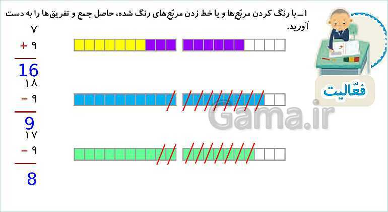 پاورپوینت فصل دوم درس 2: جمع و تفریق- پیش نمایش