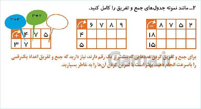 پاورپوینت فصل دوم درس 2: جمع و تفریق- پیش نمایش