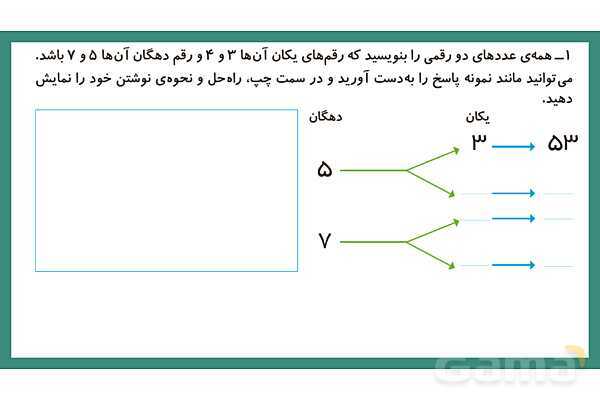 پاورپوینت فصل دوم درس حل مسئله و راهبرد الگوسازی- پیش نمایش