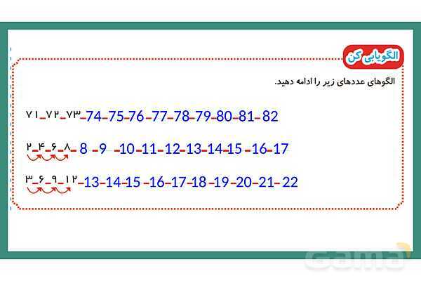 پاورپوینت فصل دوم درس حل مسئله و راهبرد الگوسازی- پیش نمایش