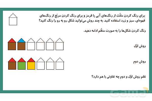 پاورپوینت فصل دوم درس حل مسئله و راهبرد الگوسازی- پیش نمایش