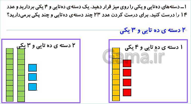 پاورپوینت فصل دوم درس 3: جمع و تفریق دو عدد دو رقمی- پیش نمایش